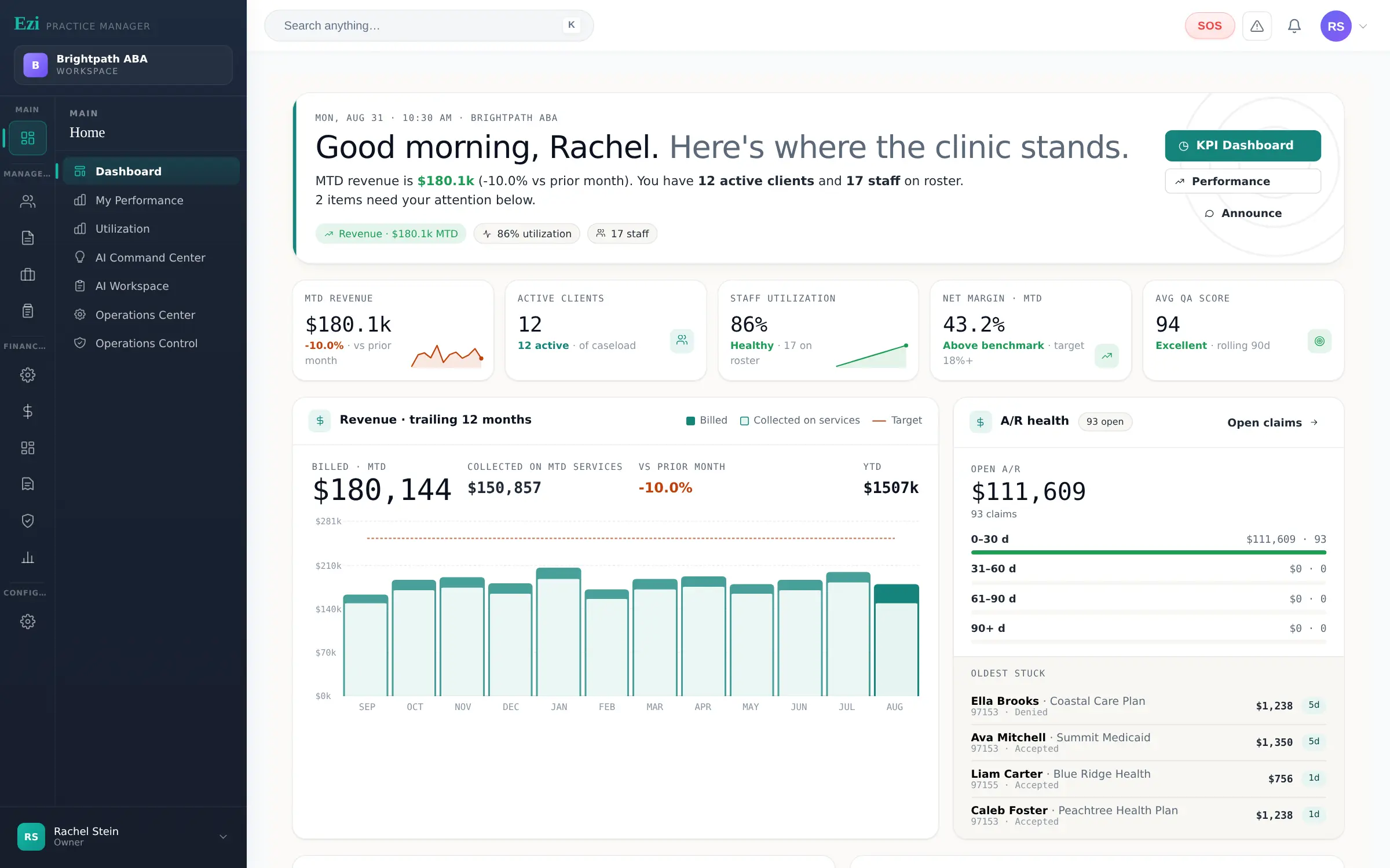 The Ezi owner dashboard